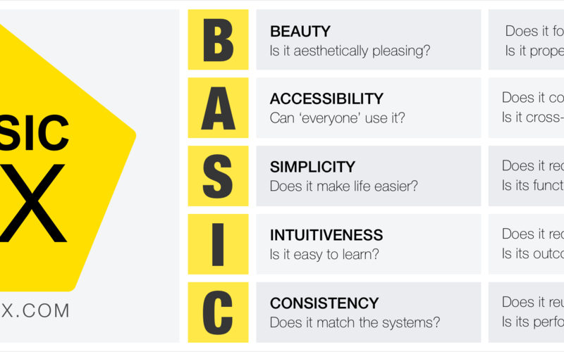 Reliable User-Experience-Designer Exam Question